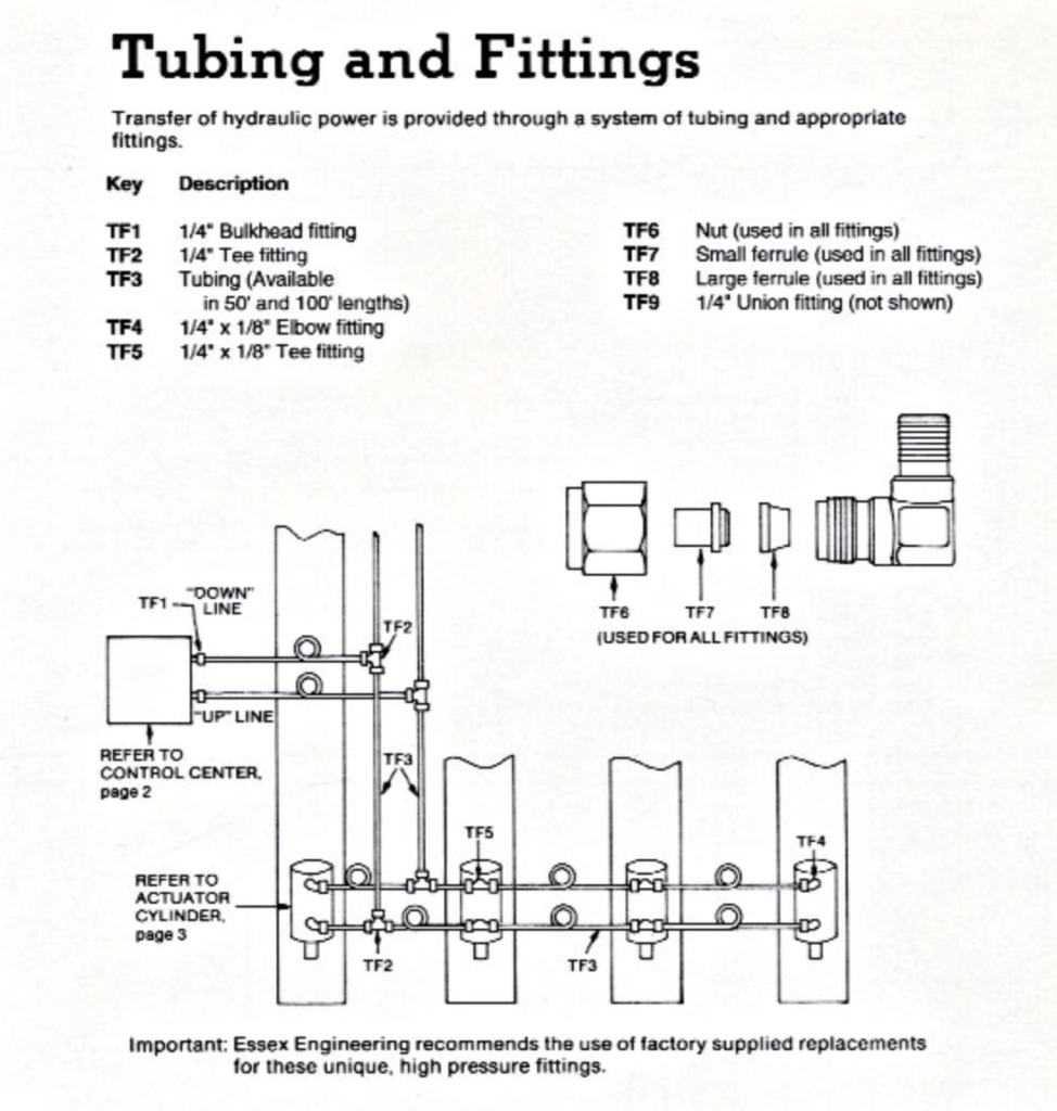 Tubing and Fittings