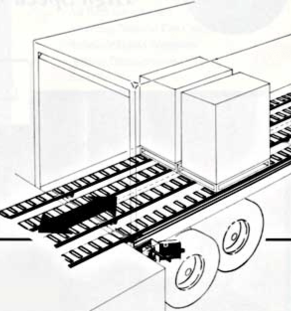 Conveyor System